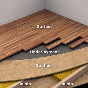 what is a subfloor